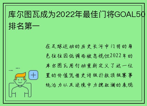 库尔图瓦成为2022年最佳门将GOAL50排名第一